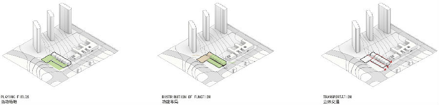 幼兒園建筑裝修設(shè)計(jì)方案都包含有哪些方面？